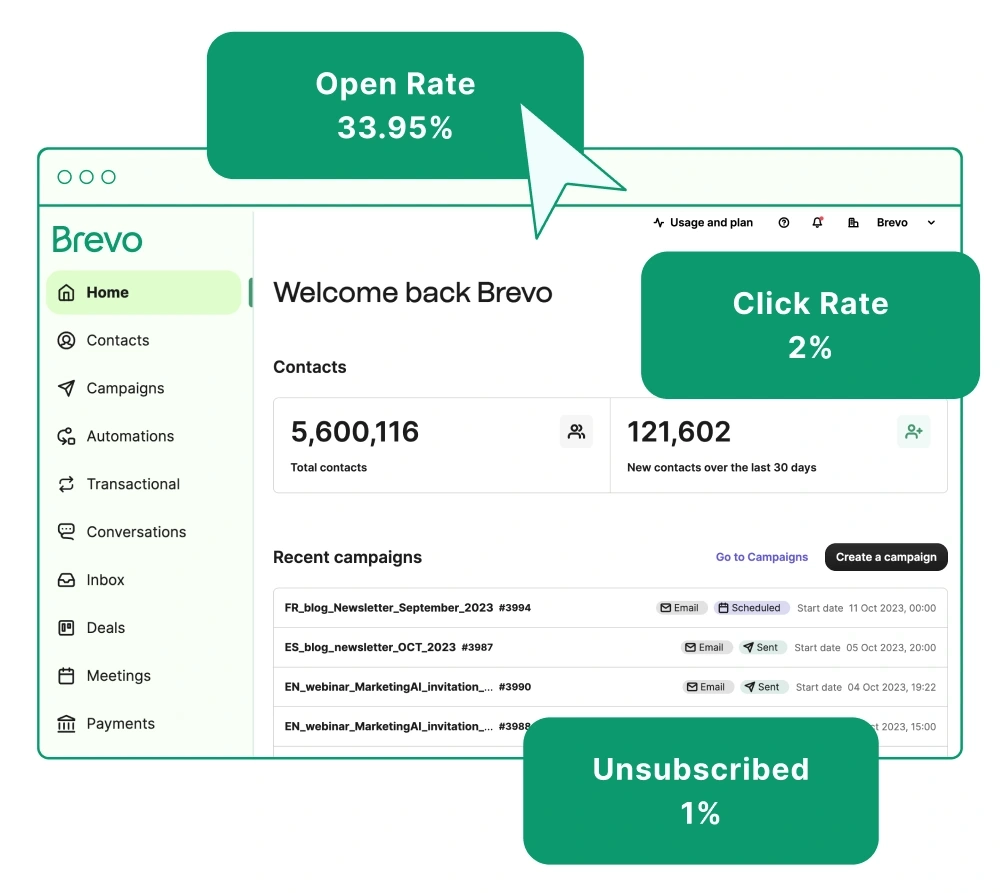 Scaling up without compromising on quality