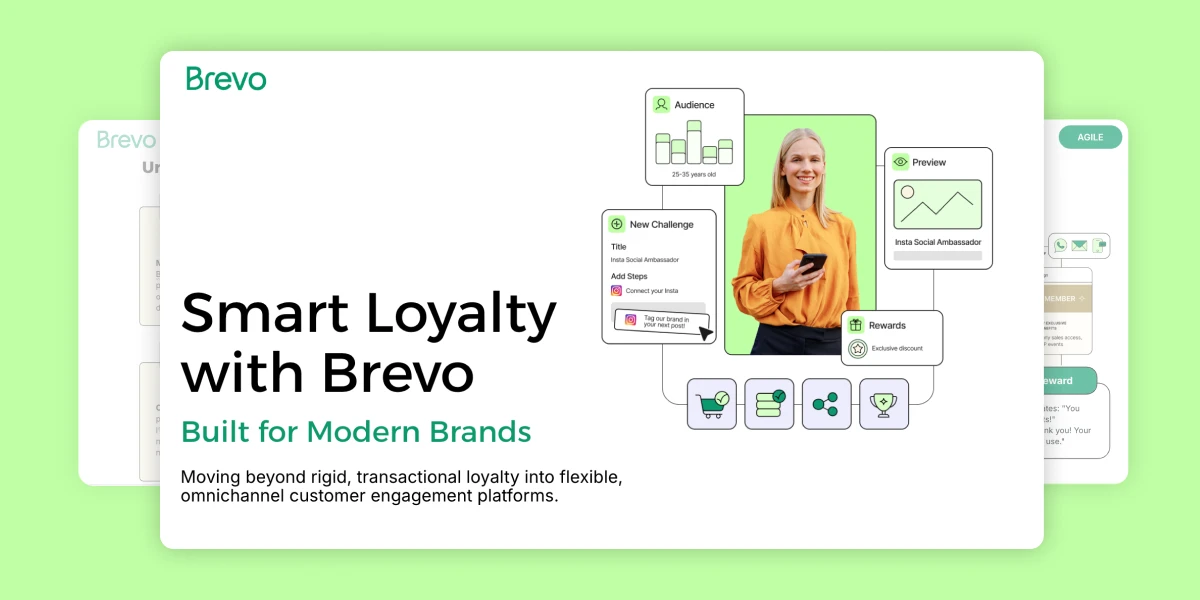 Smart Loyalty Use Cases: 4 Plays You Can Launch This Quarter image