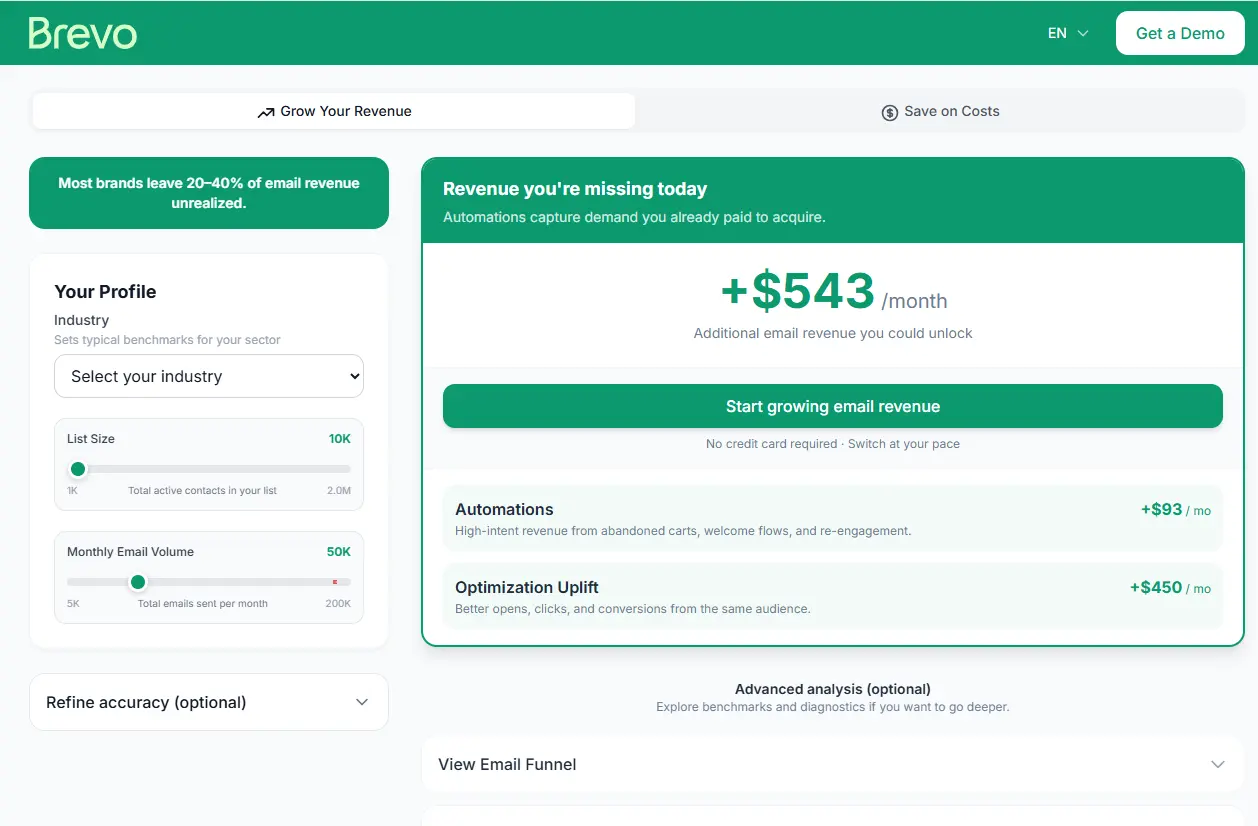 Email ROI calculator image