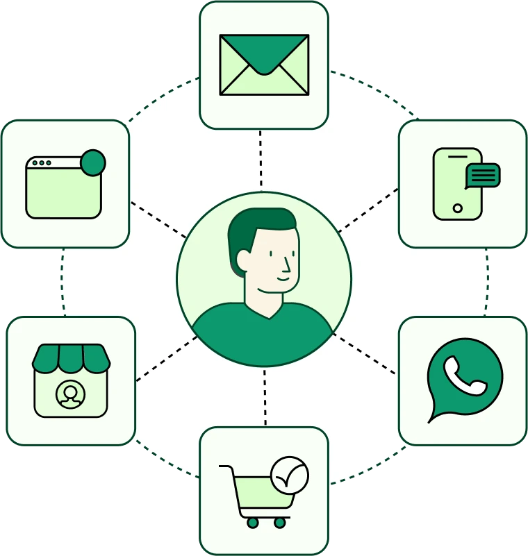 Centralizing Governance… Without Slowing Down Local Execution