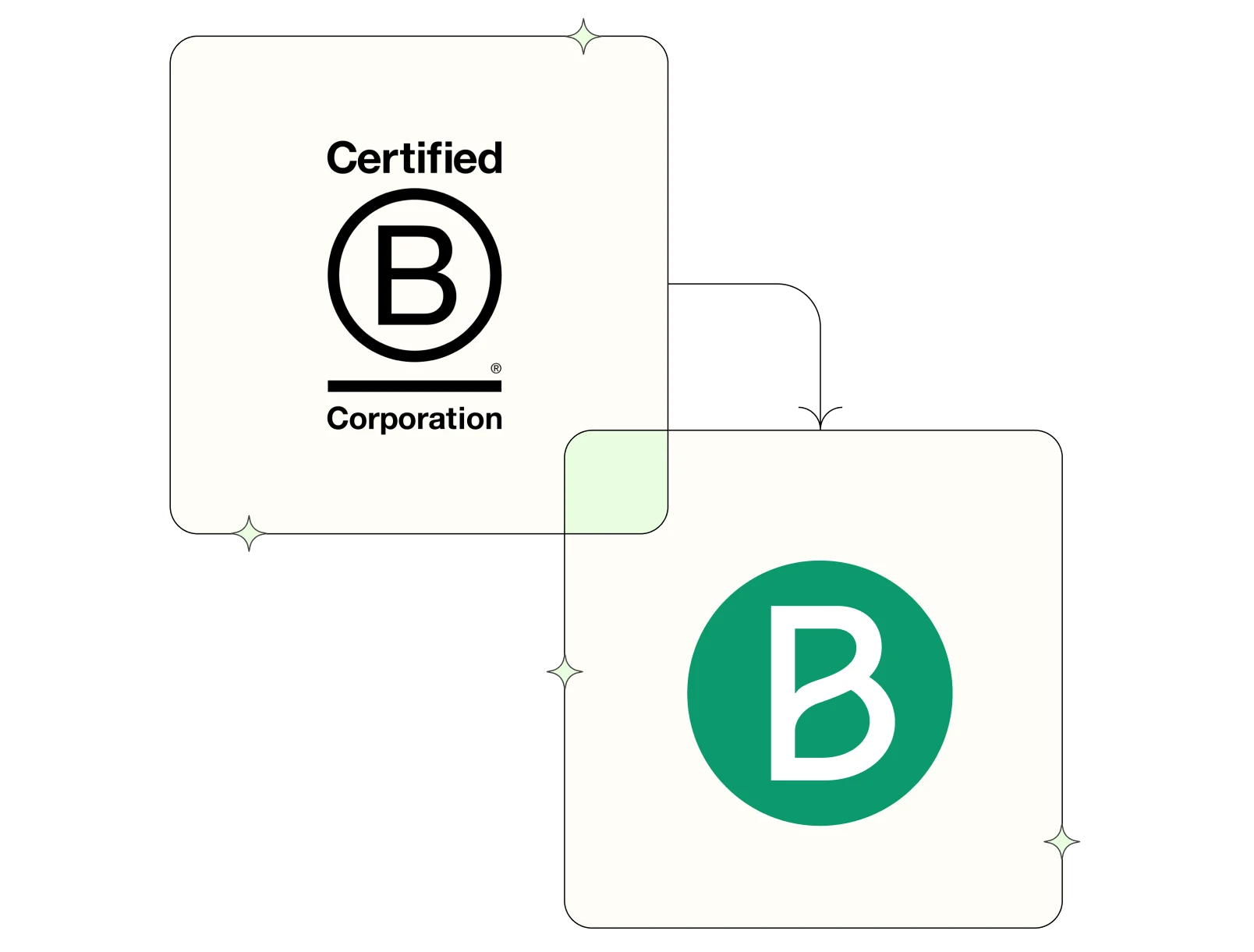Powering Impact, Together