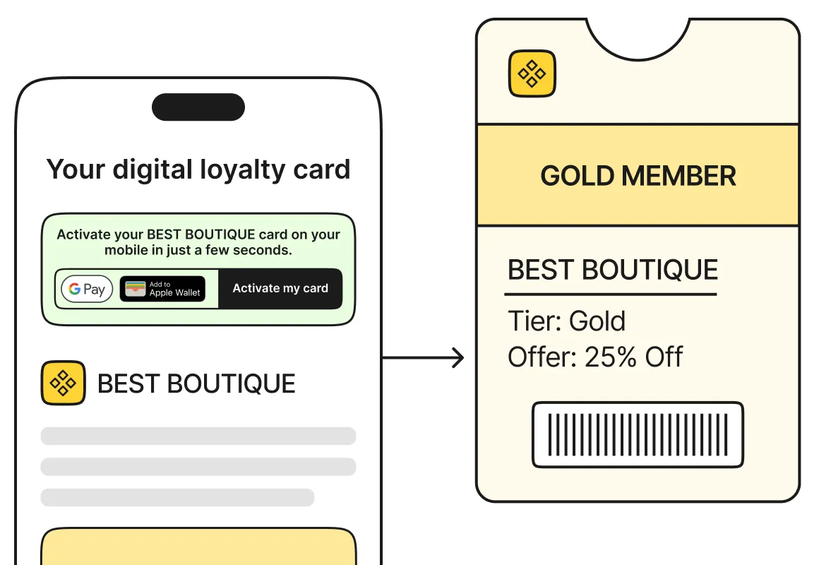 Your brand, always present. No app required.