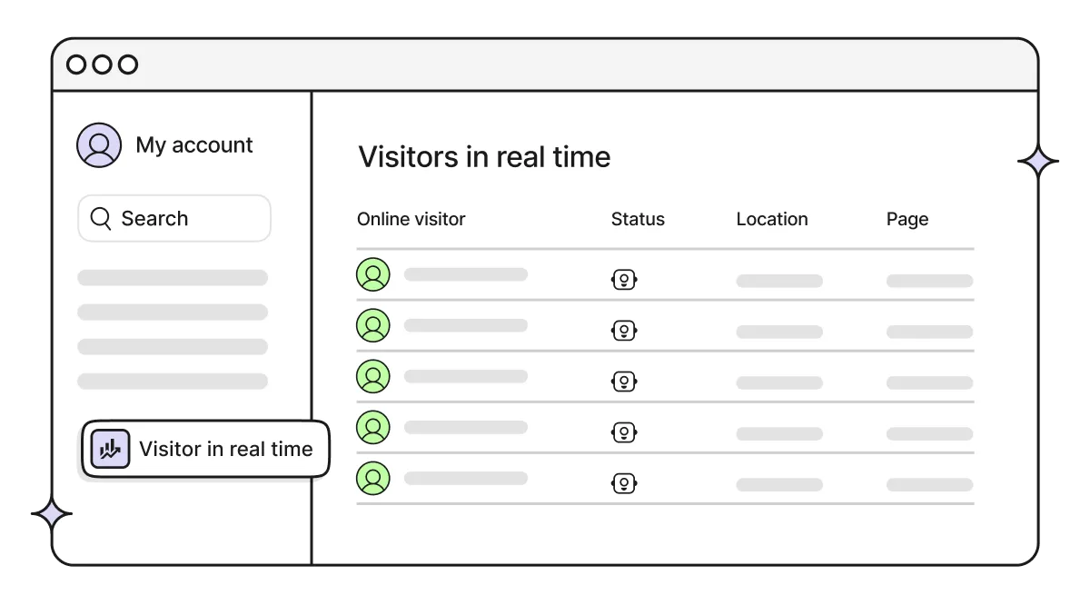 EN-hero-visitor-intelligence